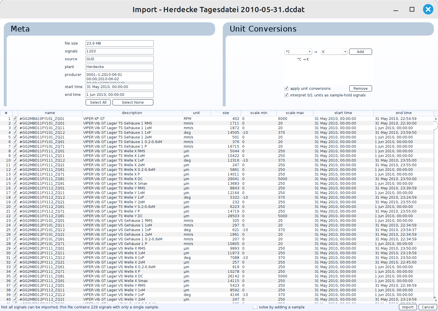 Import DCDAT