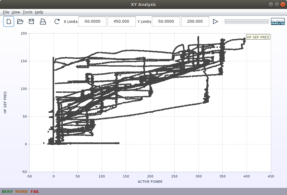 XY Graph